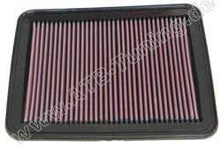 K&N Luftfilter Chevrolet Malibu 2.4 i / 3.6 i Benziner 2008-2012