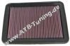 K&N Luftfilter Chevrolet Malibu 2.4 i / 3.6 i