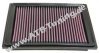 K&N Luftfilter Citroen Jumpy III 1.5 BlueHDi