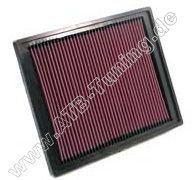 K&N Luftfilter Saab 9-3 II (YS3F) 1.8 i Turbo Benziner 150 PS (110 kW) 08/2002-12/2011