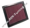 K&N Luftfilter Opel Vectra C 2.8 Liter Turbo