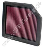 K&N Luftfilter Honda Civic VIII 1.8 i Benziner 140 PS (103 kW) 01/2006-01/2012