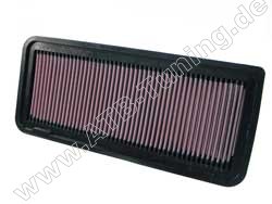 K&N Luftfilter Lexus RX 400h (MCU) 3.3 i Benziner 272 PS (200 kW) 09/2005-04/2009
