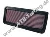 K&N Luftfilter Lexus RX 400h (MCU) 3.3 i