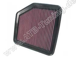 K&N Luftfilter Lexus IS 250 (E20) 2.5 i Benziner 208 PS (153 kW) 10/2005-04/2013