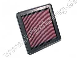 K&N Luftfilter Honda Civic VIII 1.3 DSi Hybrid Benziner 95 PS (70 kW) 05/2006-01/2012