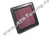 K&N Luftfilter Honda Civic VIII 1.3 DSi Hybrid