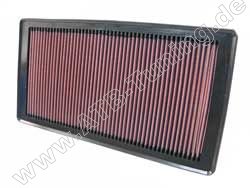 K&N Luftfilter Ford (D) Explorer 4.6 Liter Benziner 2006-2010