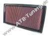 K&N Luftfilter Ford (D) Explorer 4.6 Liter