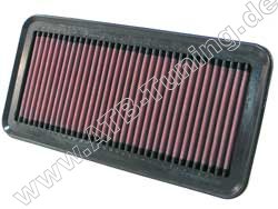 K&N Luftfilter Kia Rio II (JB) 1.4 Liter Benziner 97 PS (71 kW) 09/2005-08/2011