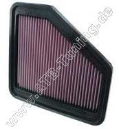 K&N Luftfilter Lotus Evora / S 3.5 Liter Benziner 280, 350, 406, 416 PS (206, 257, 299, 306 kW) ab 11/2010