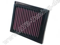 K&N Luftfilter Honda Jazz II (GD) 1.4 i Benziner 83 PS (61 kW) 04/2006-11/2008