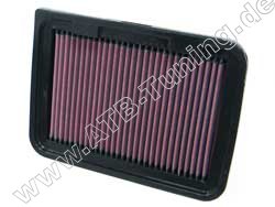 K&N Luftfilter Toyota Auris I (E15) 1.6 VVTi Benziner 124/132 PS (91/97 kW) 03/2007-12/2012