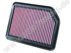 K&N Luftfilter Suzuki Grand Vitara 1.6 i Benziner 106 PS (78 kW) ab 10/2005