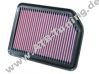 K&N Luftfilter Suzuki Grand Vitara 1.6 i