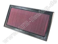 K&N Luftfilter Dodge Caliber 2.0 i Benziner 156 PS (115 kW) 07/2006-12/2010