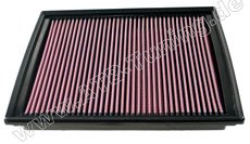 K&N Luftfilter Dodge Nitro 3.7 Liter Benziner 210 PS (154 kW) 06/2007-12/2011