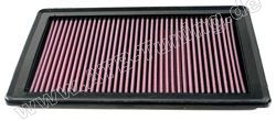 K&N Luftfilter Ford (D) Explorer 4.0 Liter Benziner 2006-2010