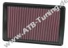 K&N Luftfilter Opel GT Roadster 2.0 Liter Turbo