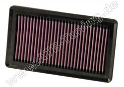 K&N Luftfilter Nissan Note (E11) 1.6 i Benziner 110 PS (81 kW) ab 03/2006
