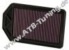 K&N Luftfilter Honda CR-V III 2.4 i