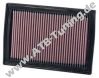K&N Luftfilter Lexus LS 460 4.6 i