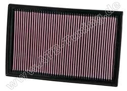 K&N Luftfilter VW Passat / Passat CC (3C, B7) 3.6 i Benziner 300 PS (221 kW) 10/2010-10/2014