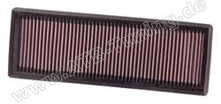 K&N Luftfilter BMW Mini Paceman Cooper (R61) 1.6 i (nur Automatikgetriebe) Benziner 122 PS (90 kW) ab 04/2012