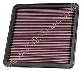 K&N Luftfilter Toyota Land Cruiser (J20) 4.5 TD Diesel 272/286 PS (200/210 kW) ab 01/2008