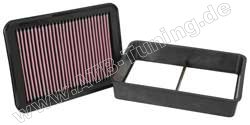K&N Luftfilter Citroen C-Crosser 2.2 HDi Diesel 156 PS (115 kW) 09/2007-03/2012