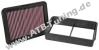 K&N Luftfilter Citroen C-Crosser 2.2 HDi