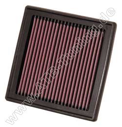 K&N Luftfilter Fiat Sedici 1.9 JTD Diesel 120 PS (88 kW) 03/2006-10/2009