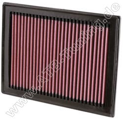 K&N Luftfilter Nissan Juke (F15) 1.5 dCi Diesel 110 PS (81 kW) 05/2014-08/2019