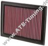 K&N Luftfilter Renault Koleos 2.5 Liter