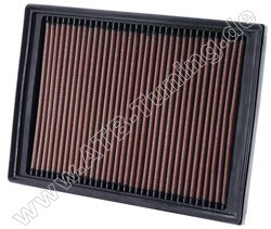 K&N Luftfilter Land Rover Freelander II (FA) 3.2 Liter Benziner 233 PS (171 kW) 10/2006-02/2015
