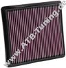 K&N Luftfilter Chrysler Grand Voyager (RT) 2.8 CRD