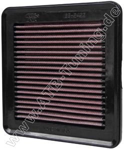 K&N Luftfilter Honda Civic X 1.0 Liter Turbo Benziner 126, 129 PS (93, 95 kW) ab 03/2017