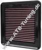 K&N Luftfilter Honda Jazz III (GE) 1.2 Liter