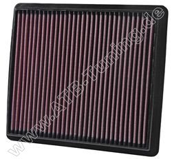K&N Luftfilter Dodge Journey 2.7 i Benziner 185 PS (136 kW) ab 06/2008