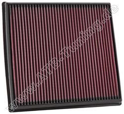 K&N Luftfilter BMW 5 ActiveHybrid (F10) Benziner 340 PS (250 kW) ab 09/2011