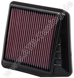 K&N Luftfilter Honda Accord VIII 2.4 Liter Benziner 201 PS (148 kW) 06/2008-08/2015