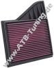 K&N Luftfilter Ford (USA) Mustang 3.7 i
