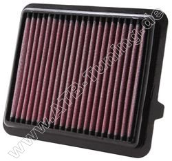 K&N Luftfilter Honda Jazz III (GE) 1.3 DSi Hybrid Benziner 98 PS (72 kW) 04/2011-08/2015