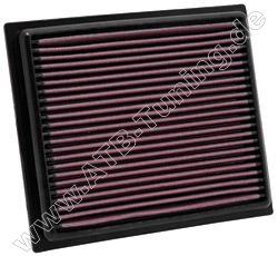 K&N Luftfilter Toyota Auris I (E15) 1.8 i (Hybrid) Benziner 99 PS (73 kW) 09/2010-12/2012