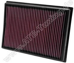 K&N Luftfilter Toyota Land Cruiser (J15) 4.0 i Benziner 249/279/282 PS (183/205/207 kW) ab 01/2010