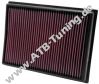 K&N Luftfilter Toyota Land Cruiser (J15) 4.0 i