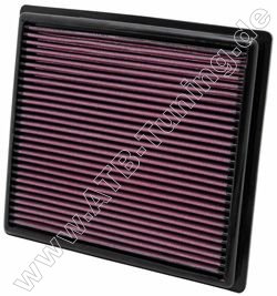 K&N Luftfilter Toyota Highlander (XU7) 3.5 Liter Benziner 249, 299 PS (183, 220 kW) ab 12/2019