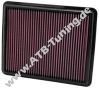 K&N Luftfilter Kia Optima (TF) 1.7 CRDi