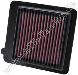 K&N Luftfilter Honda CR-Z (ZF1) 1.5 i Benziner 114 PS (84 kW) ab 05/2010