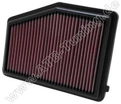 K&N Luftfilter Honda Civic IX 1.8 i Benziner 142 PS (104 kW) ab 02/2012